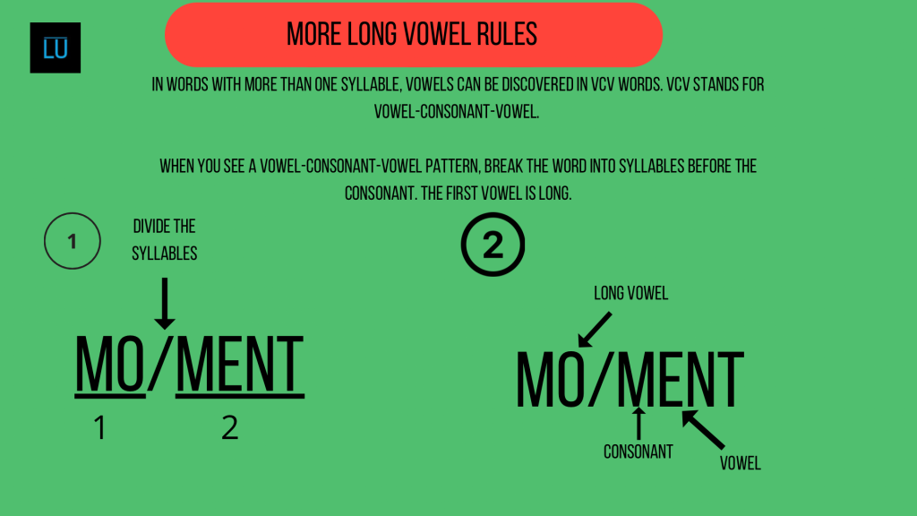 Más reglas sobre las vocales largas en inglés 